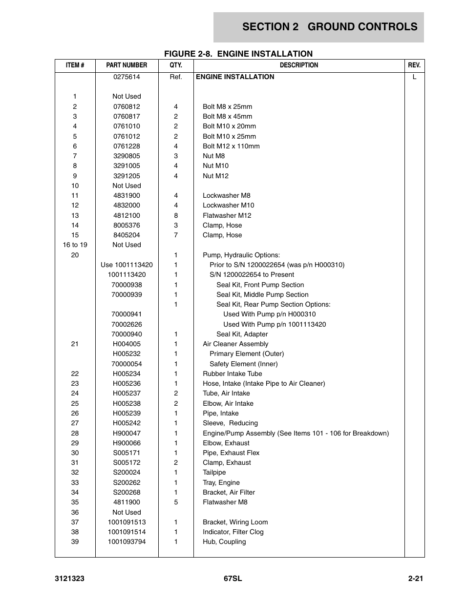JLG 67SL Parts Manual User Manual | Page 43 / 136