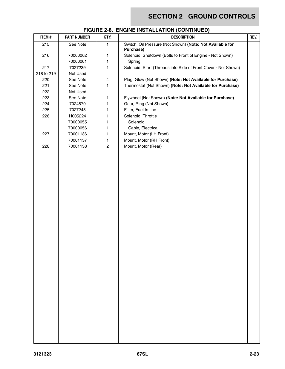 JLG 67SL Parts Manual User Manual | Page 45 / 136