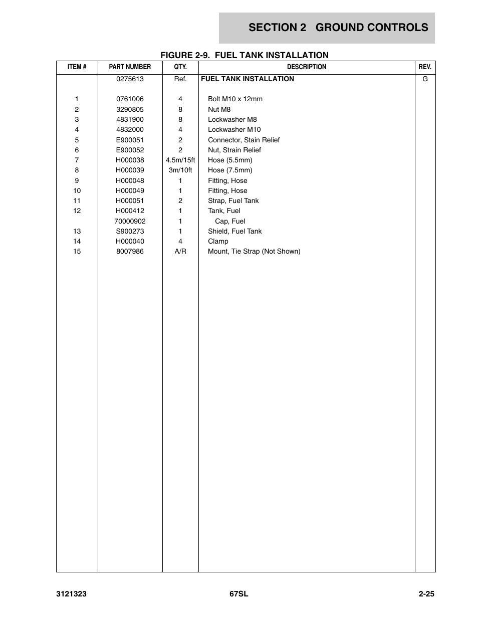 JLG 67SL Parts Manual User Manual | Page 47 / 136