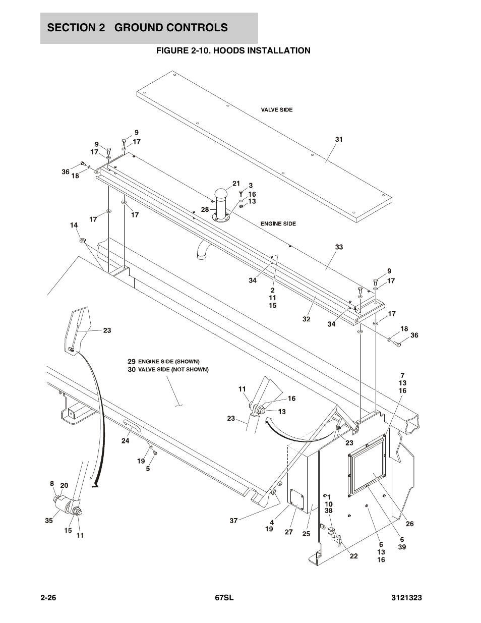 Figure 2-10. hoods installation | JLG 67SL Parts Manual User Manual | Page 48 / 136