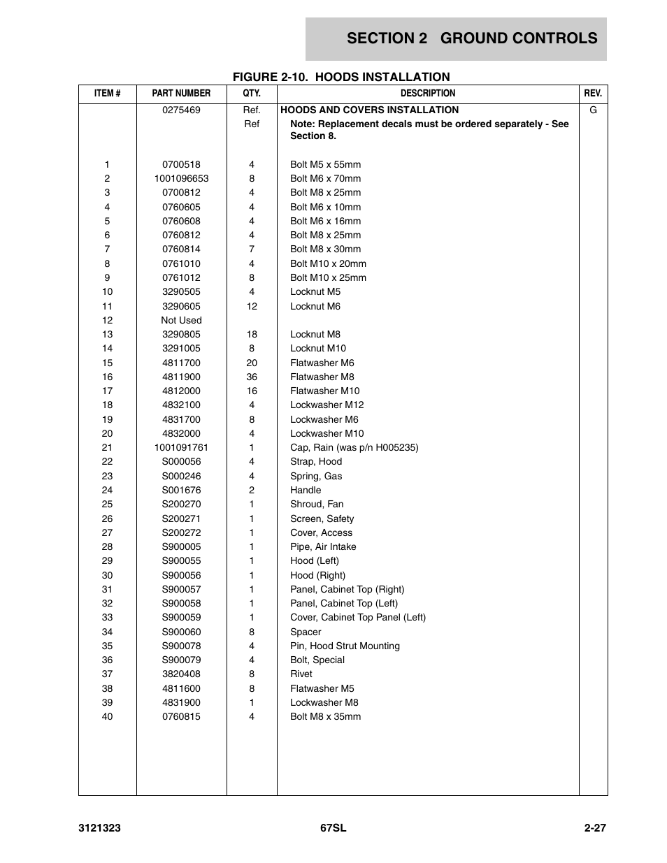 JLG 67SL Parts Manual User Manual | Page 49 / 136