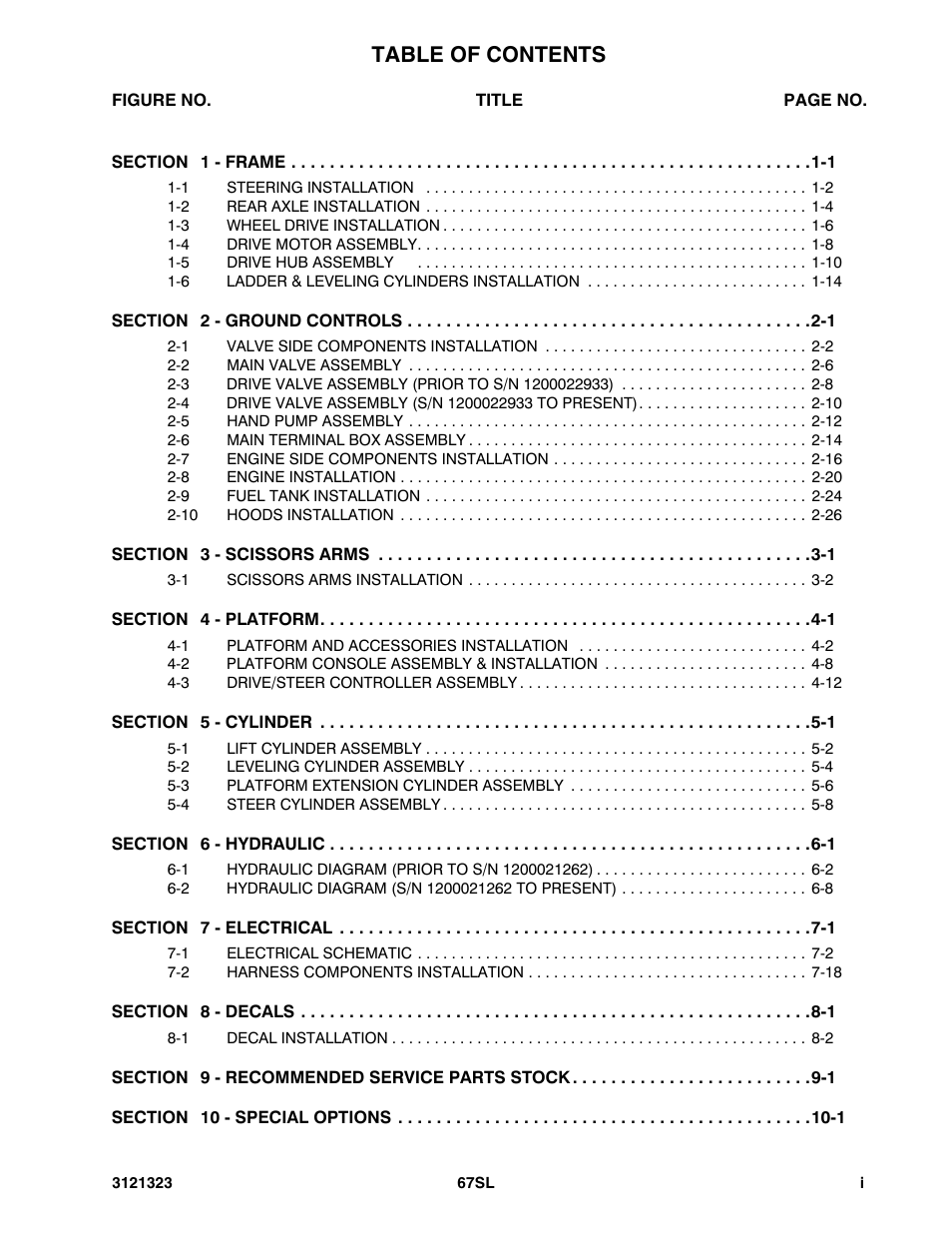 JLG 67SL Parts Manual User Manual | Page 5 / 136