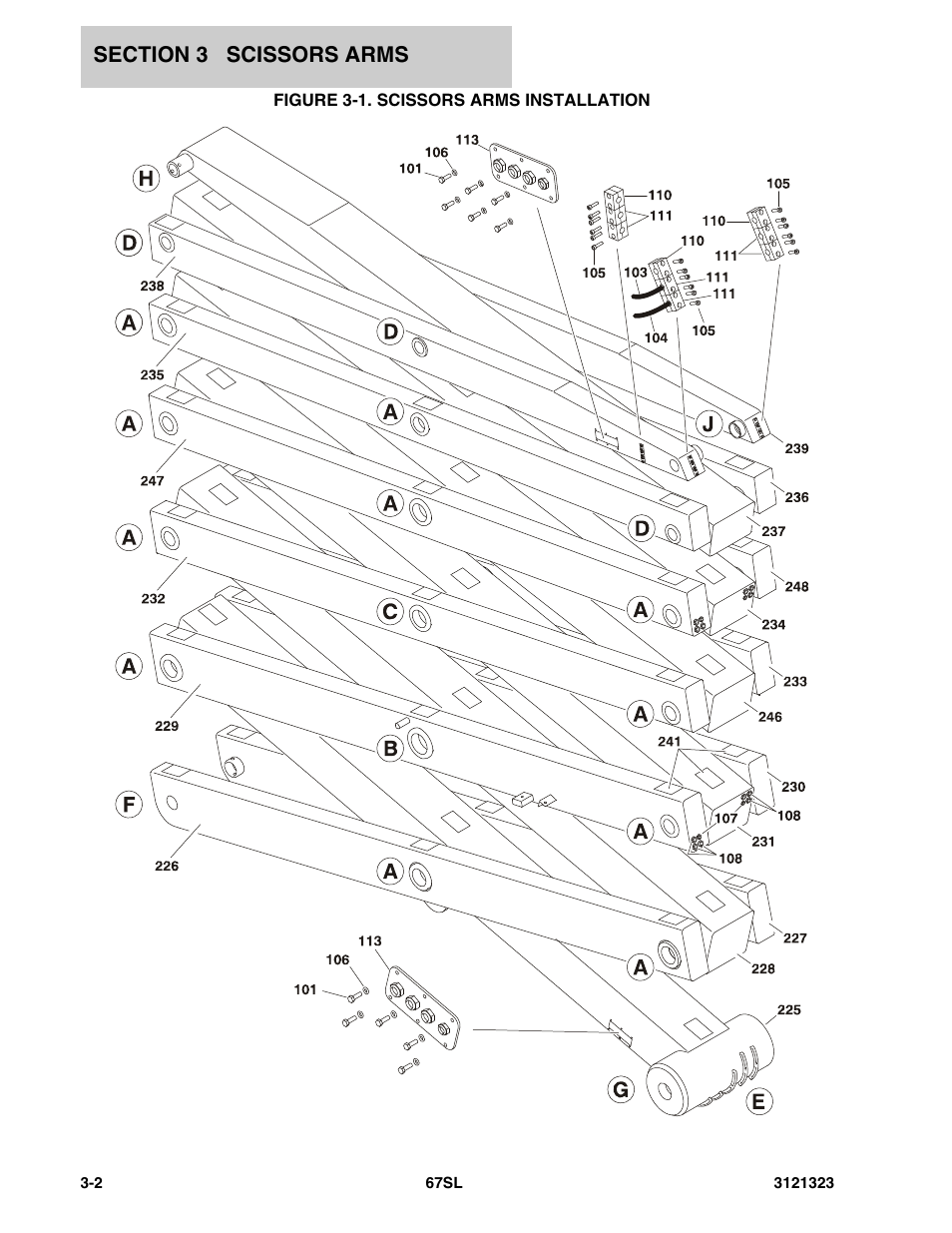 Figure 3-1. scissors arms installation | JLG 67SL Parts Manual User Manual | Page 52 / 136