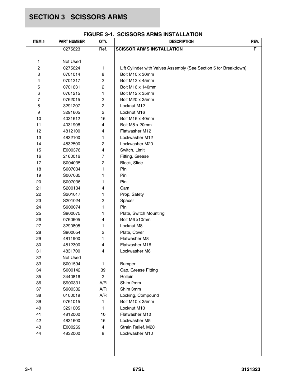 JLG 67SL Parts Manual User Manual | Page 54 / 136