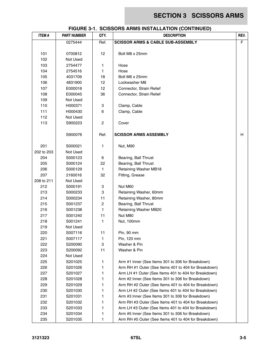 JLG 67SL Parts Manual User Manual | Page 55 / 136