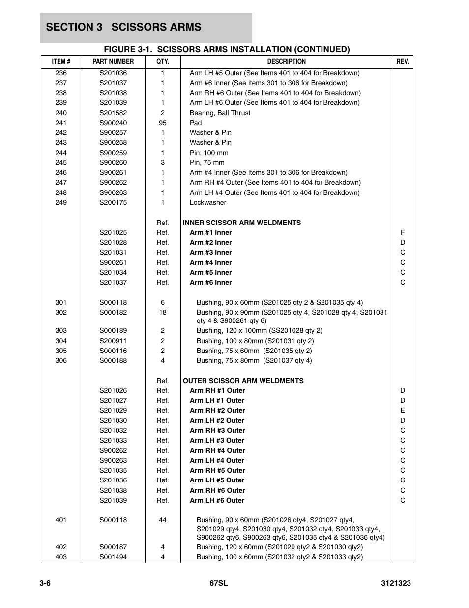 JLG 67SL Parts Manual User Manual | Page 56 / 136