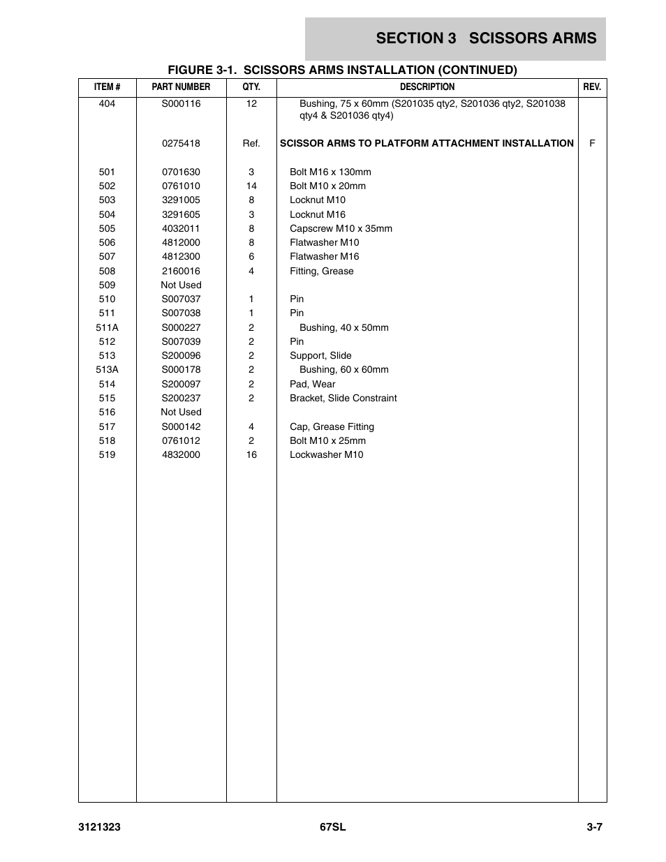 JLG 67SL Parts Manual User Manual | Page 57 / 136