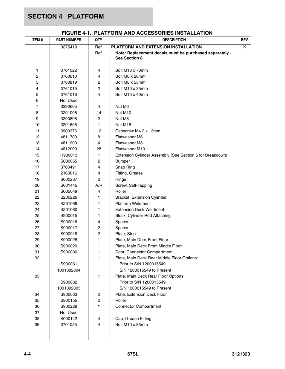 JLG 67SL Parts Manual User Manual | Page 62 / 136