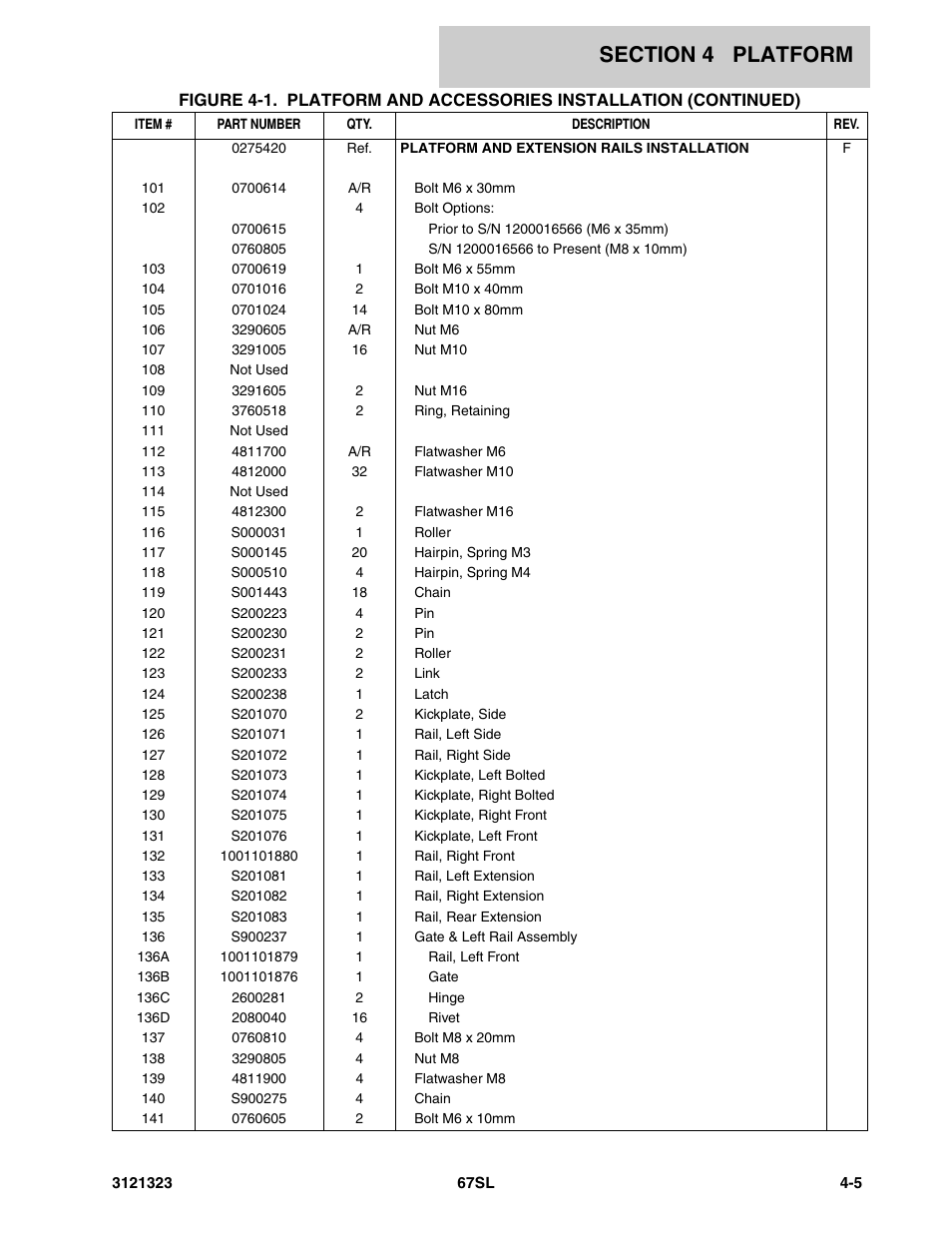 JLG 67SL Parts Manual User Manual | Page 63 / 136