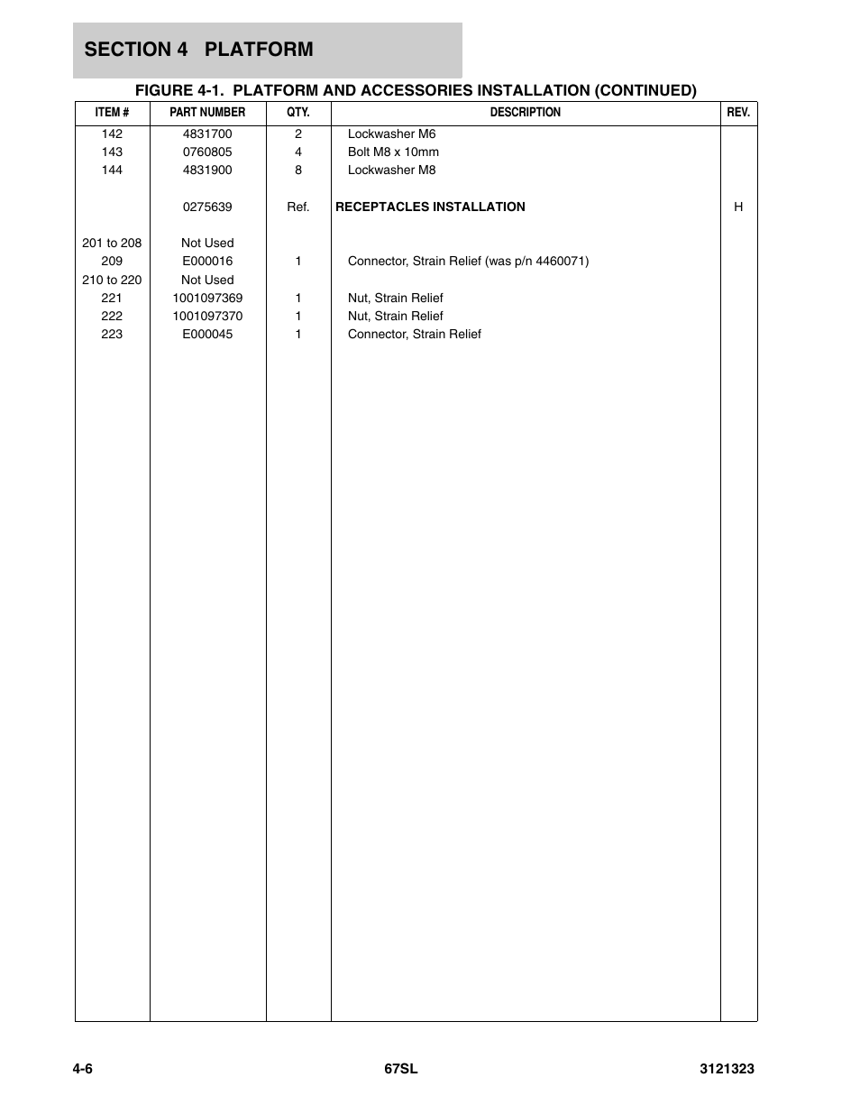 JLG 67SL Parts Manual User Manual | Page 64 / 136