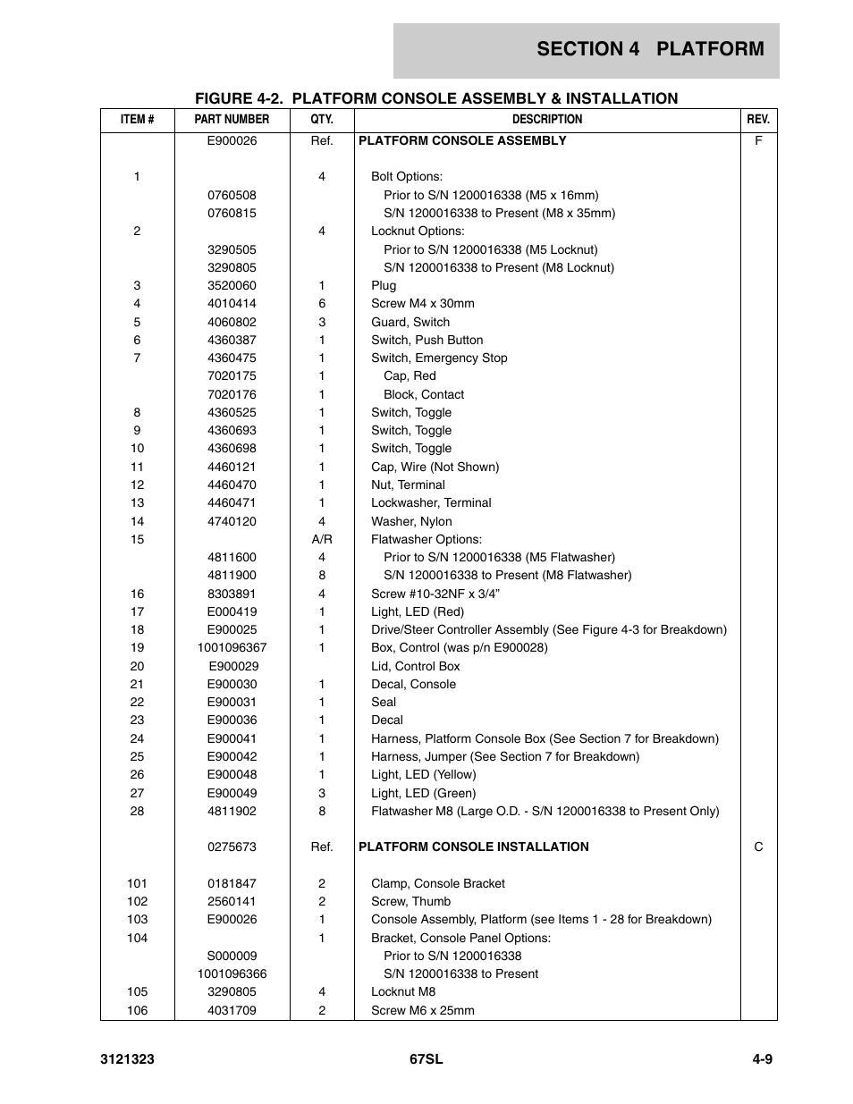 JLG 67SL Parts Manual User Manual | Page 67 / 136
