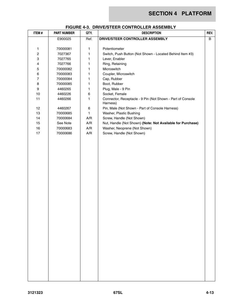 JLG 67SL Parts Manual User Manual | Page 71 / 136