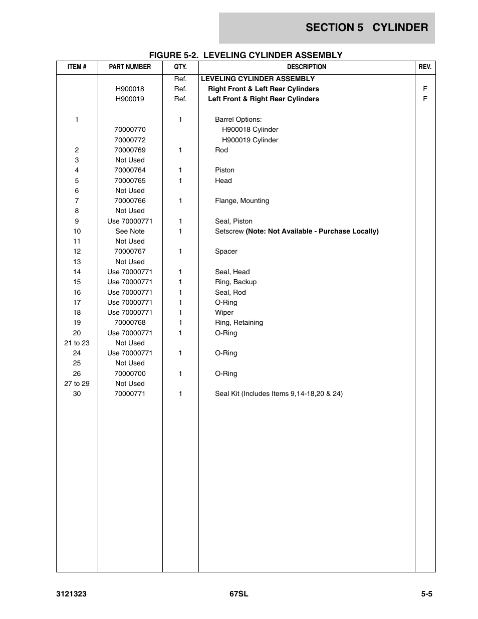 JLG 67SL Parts Manual User Manual | Page 77 / 136