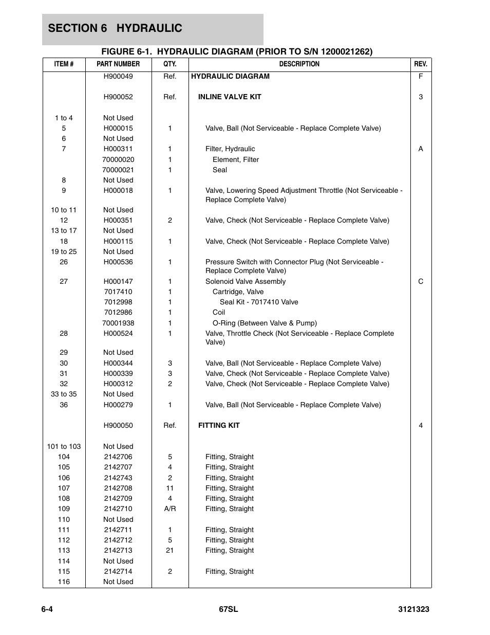 JLG 67SL Parts Manual User Manual | Page 86 / 136
