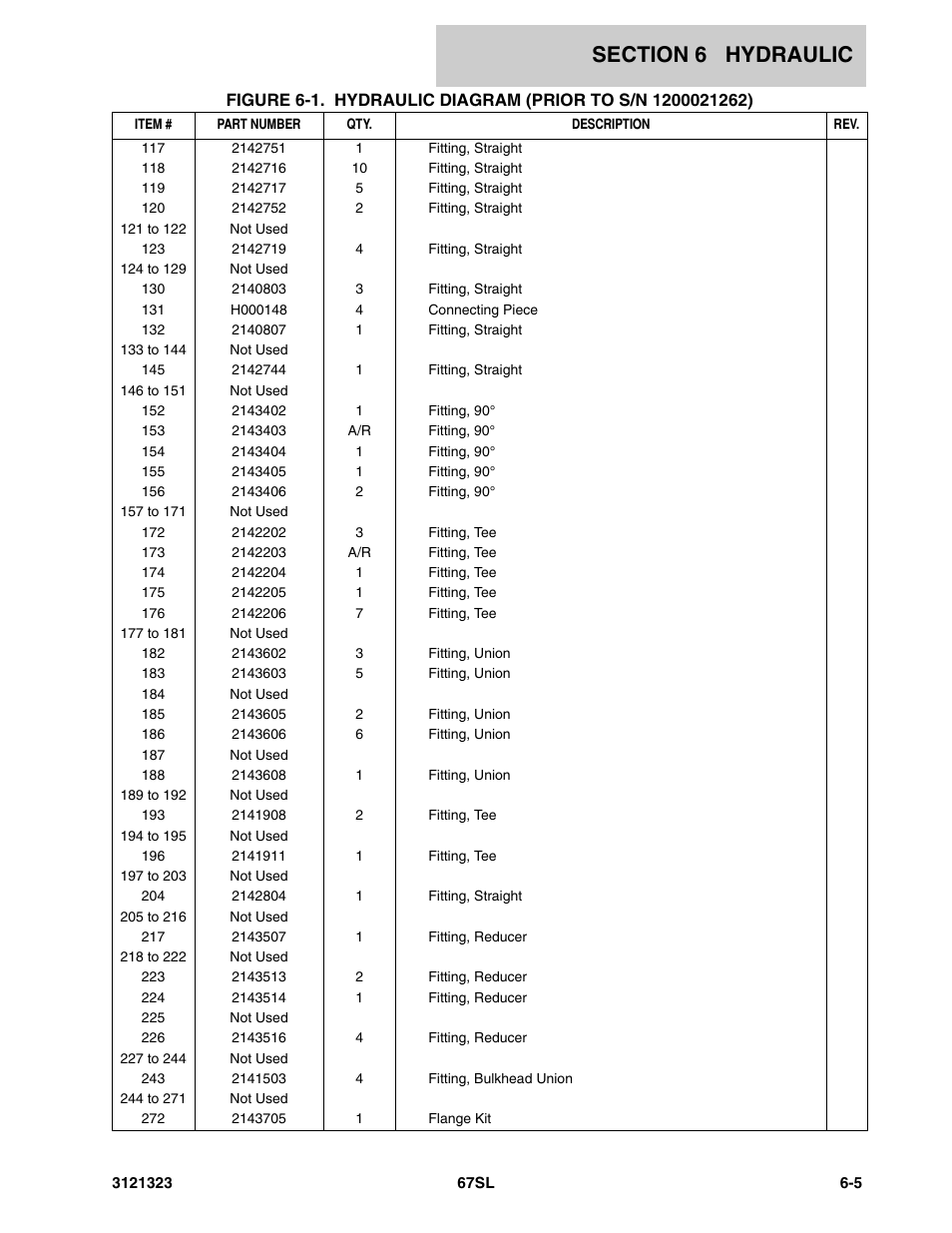JLG 67SL Parts Manual User Manual | Page 87 / 136