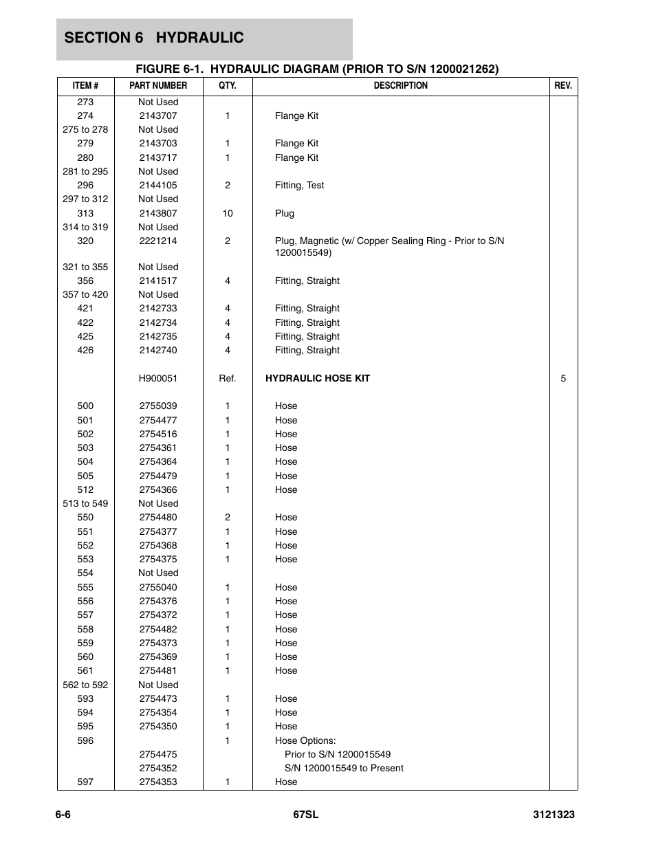 JLG 67SL Parts Manual User Manual | Page 88 / 136