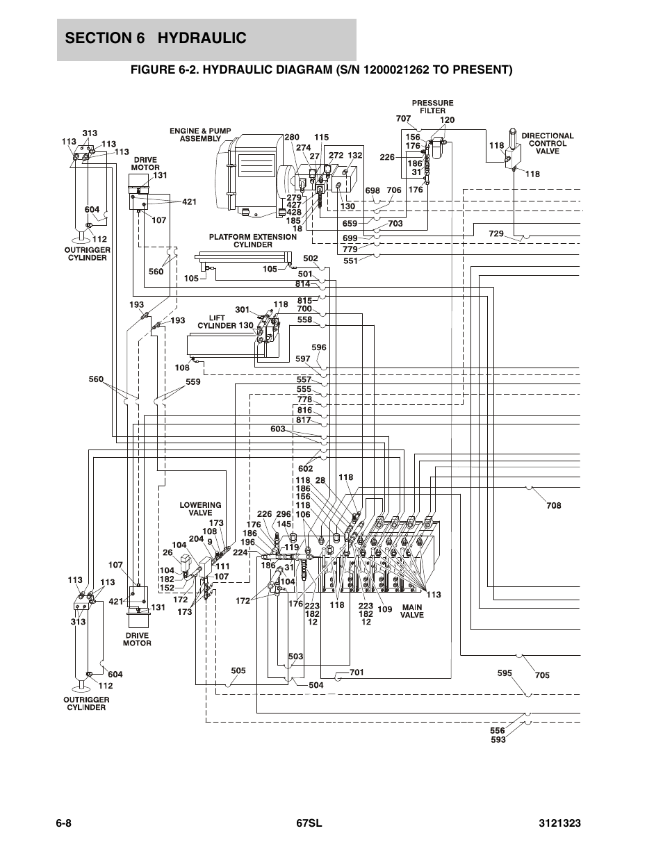 JLG 67SL Parts Manual User Manual | Page 90 / 136