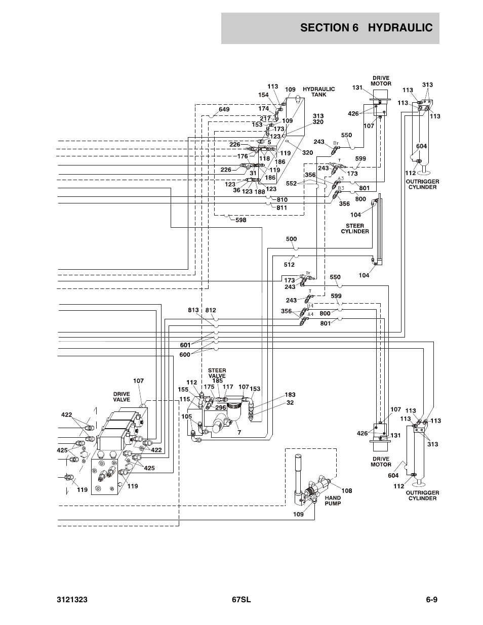 JLG 67SL Parts Manual User Manual | Page 91 / 136