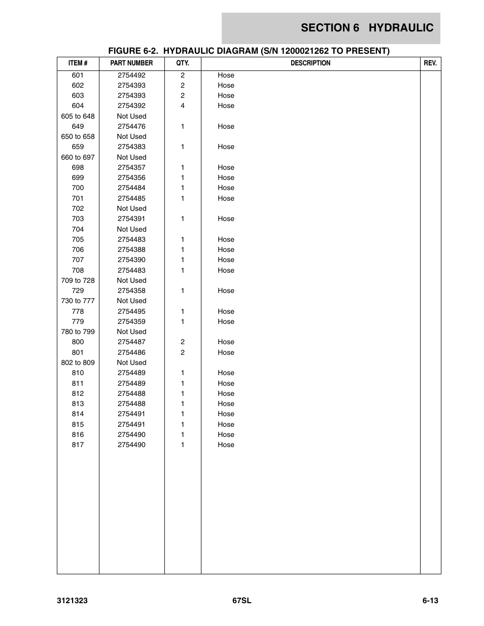JLG 67SL Parts Manual User Manual | Page 95 / 136