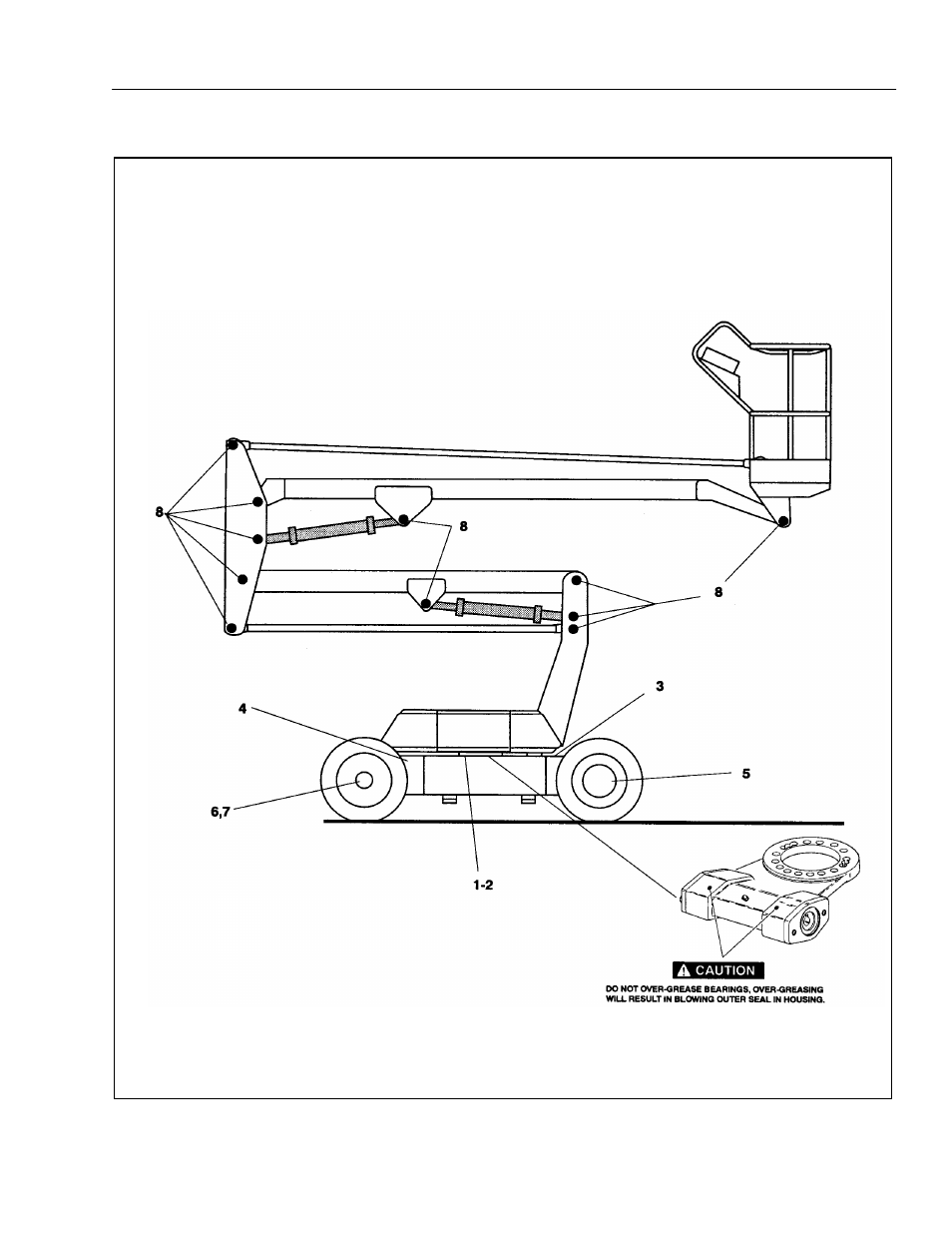 JLG 45e ANSI Operator Manual User Manual | Page 25 / 66