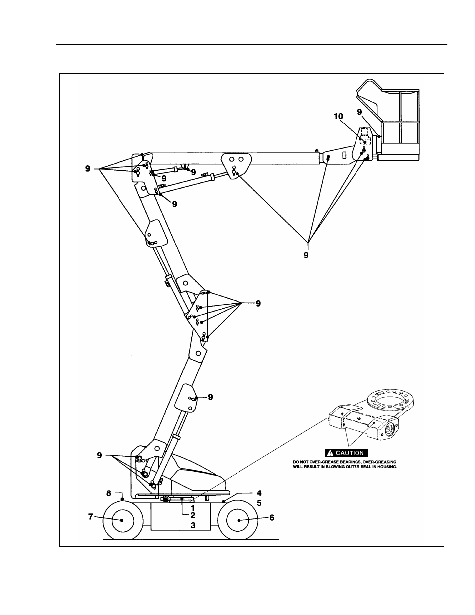 JLG 45e ANSI Operator Manual User Manual | Page 29 / 66