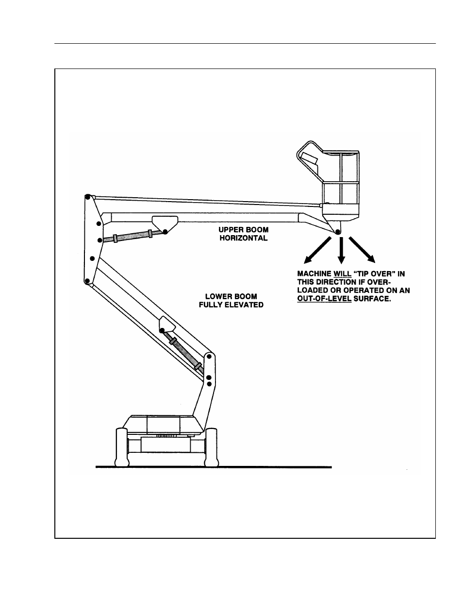 JLG 45e ANSI Operator Manual User Manual | Page 35 / 66