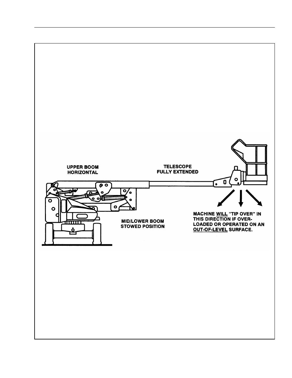 JLG 45e ANSI Operator Manual User Manual | Page 37 / 66