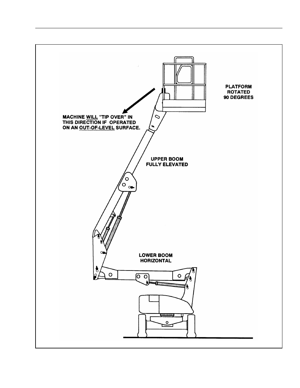 JLG 45e ANSI Operator Manual User Manual | Page 39 / 66