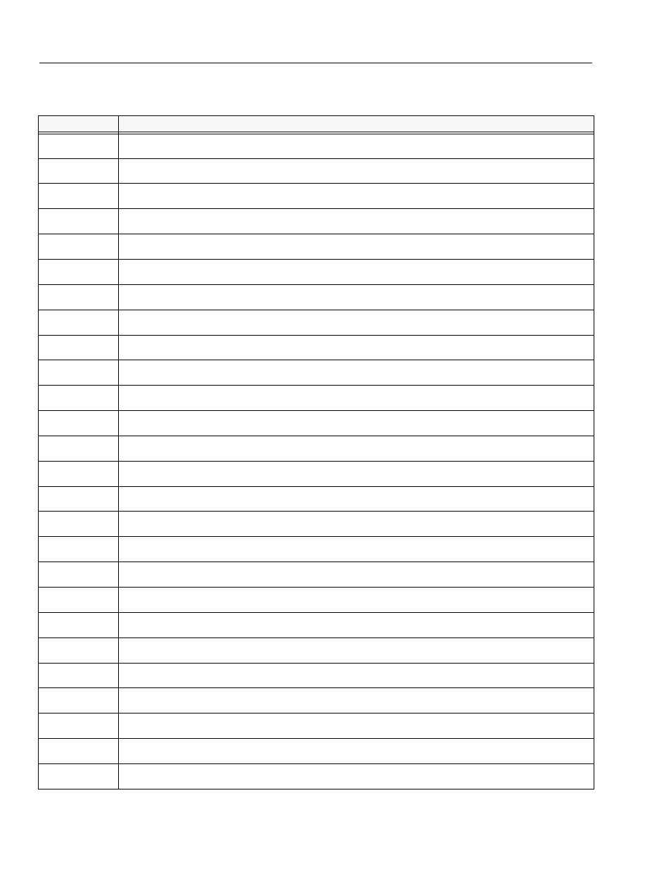 JLG 45e ANSI Operator Manual User Manual | Page 62 / 66