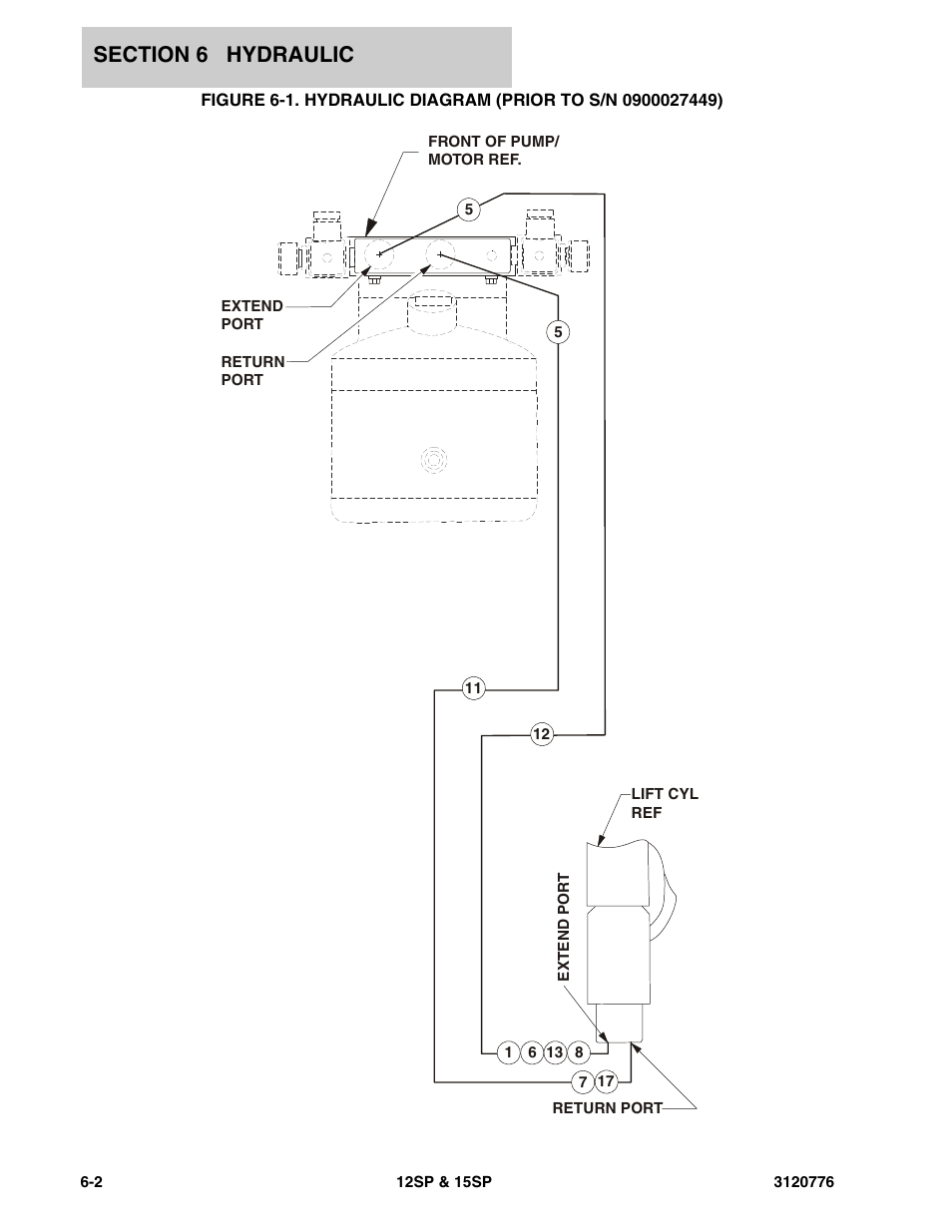 JLG 15SP Parts Manual User Manual | Page 102 / 130