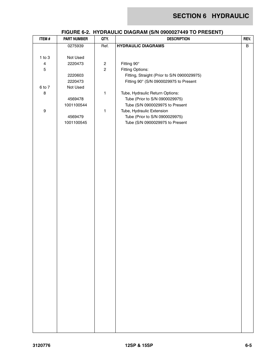 JLG 15SP Parts Manual User Manual | Page 105 / 130