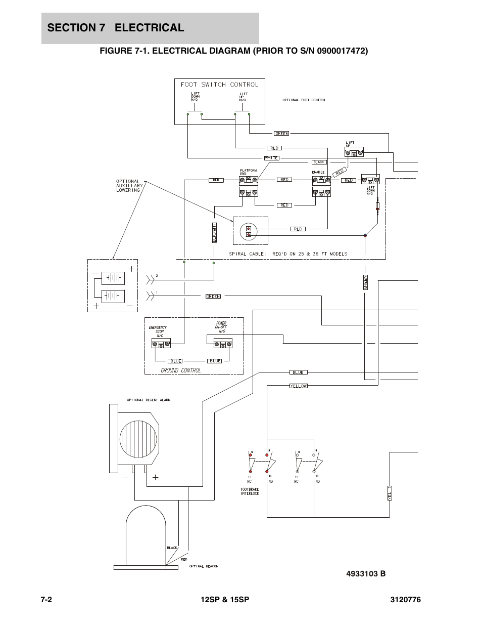 JLG 15SP Parts Manual User Manual | Page 108 / 130