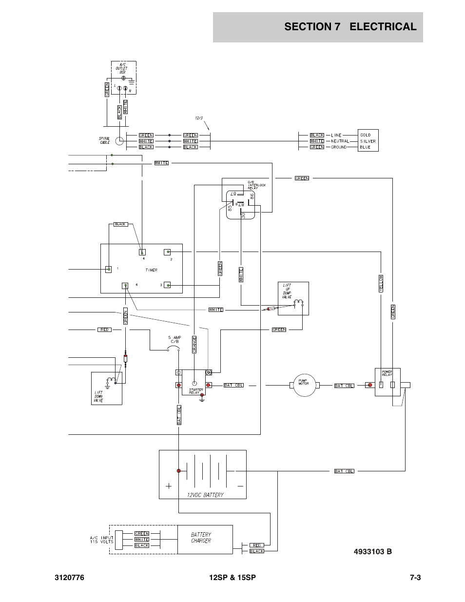 JLG 15SP Parts Manual User Manual | Page 109 / 130