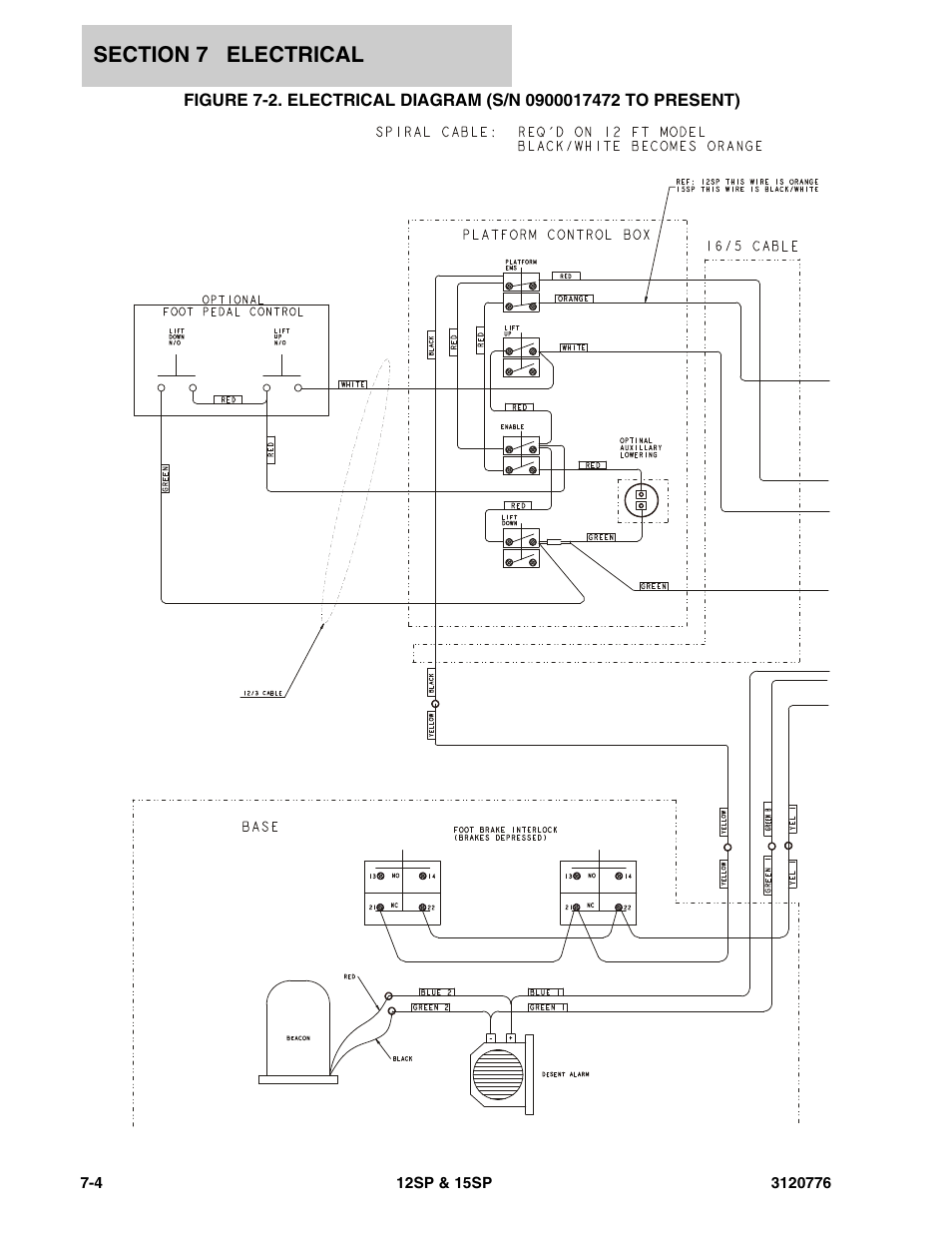 JLG 15SP Parts Manual User Manual | Page 110 / 130