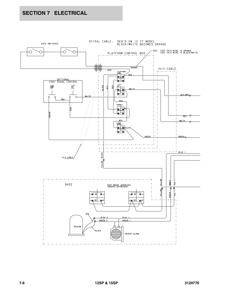 JLG 15SP Parts Manual User Manual | Page 112 / 130