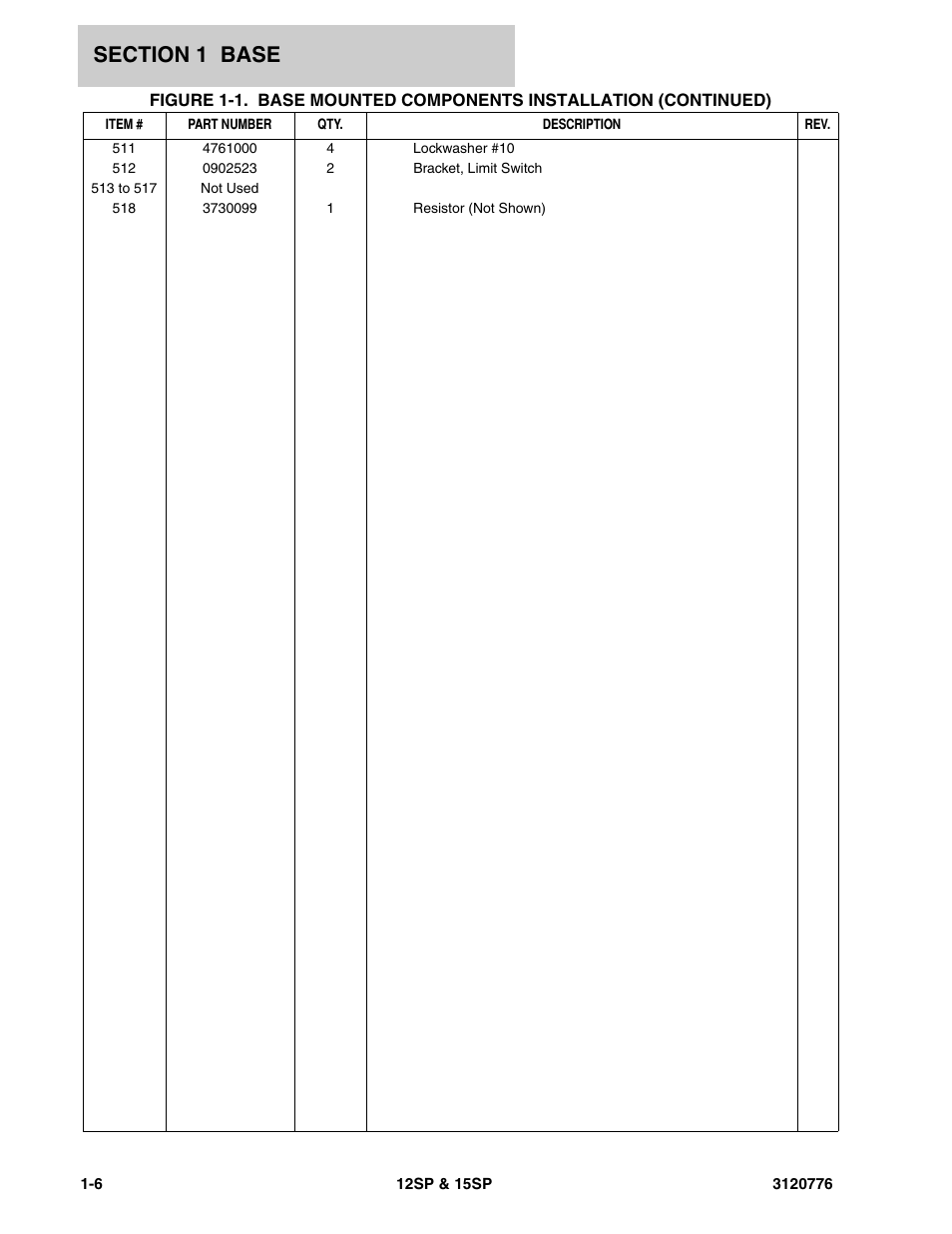JLG 15SP Parts Manual User Manual | Page 12 / 130