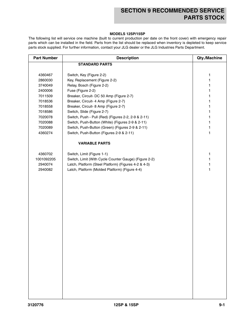 Section 9 recommended service parts stock, Section 9 - recommended service parts stock -1 | JLG 15SP Parts Manual User Manual | Page 121 / 130