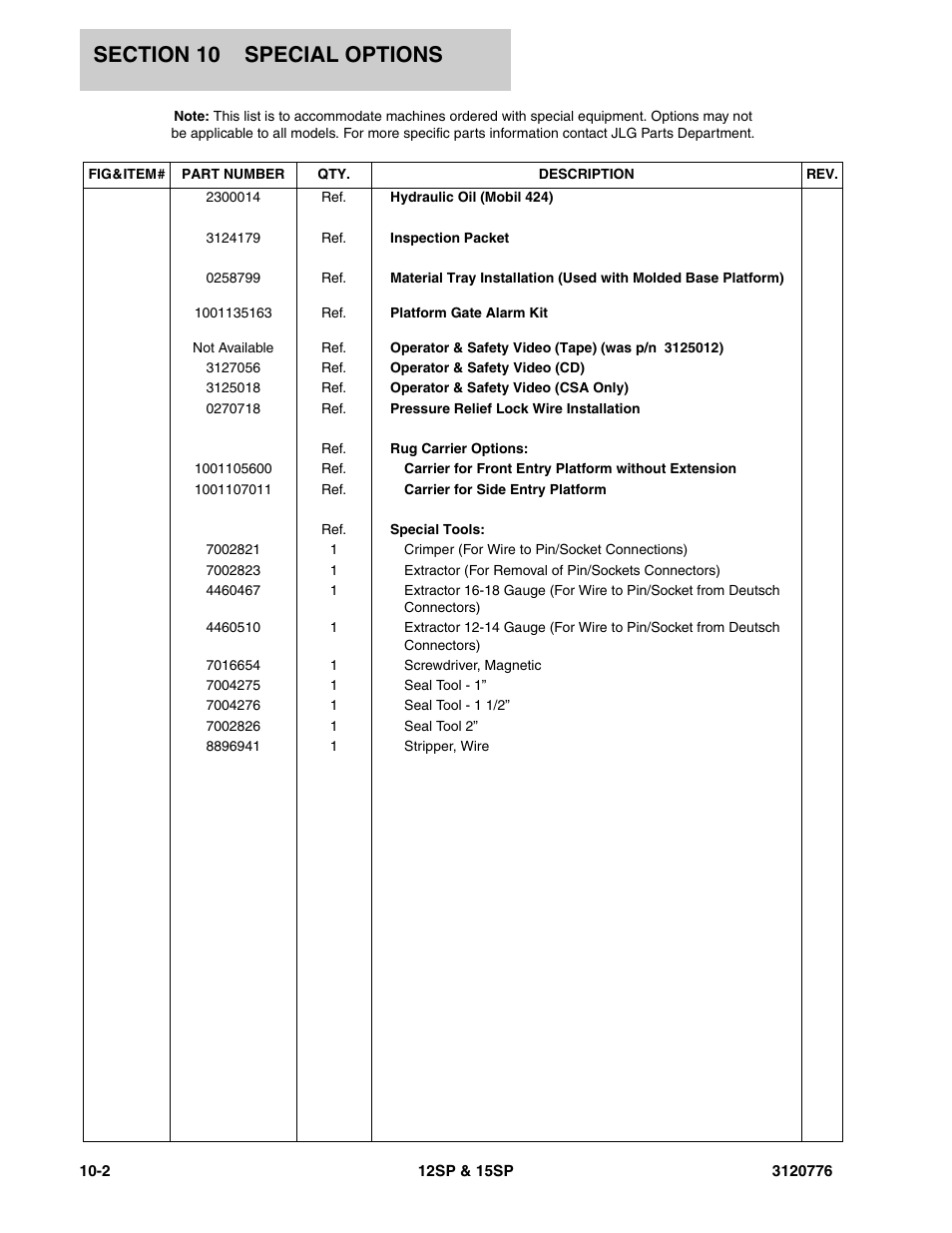 JLG 15SP Parts Manual User Manual | Page 124 / 130