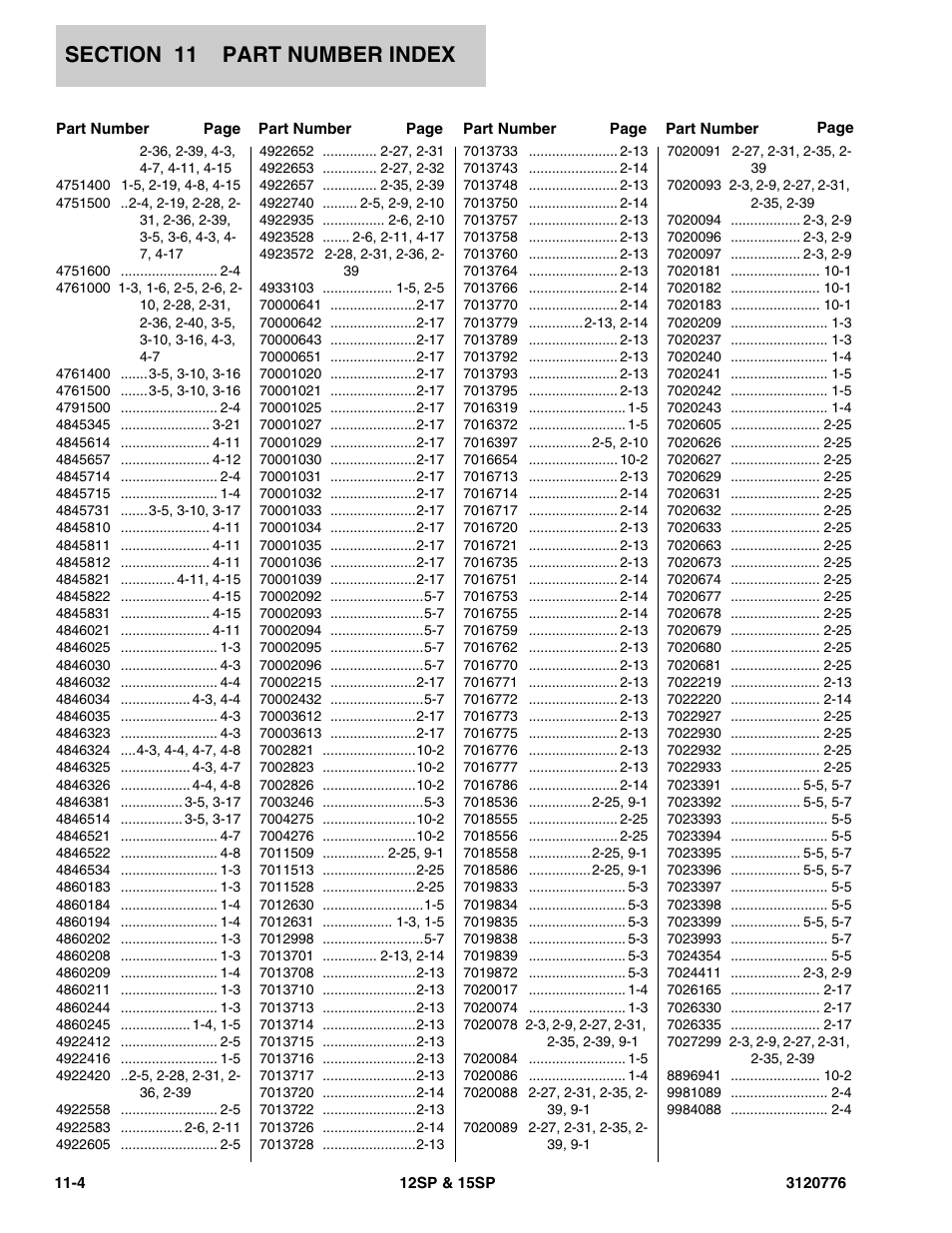 JLG 15SP Parts Manual User Manual | Page 128 / 130