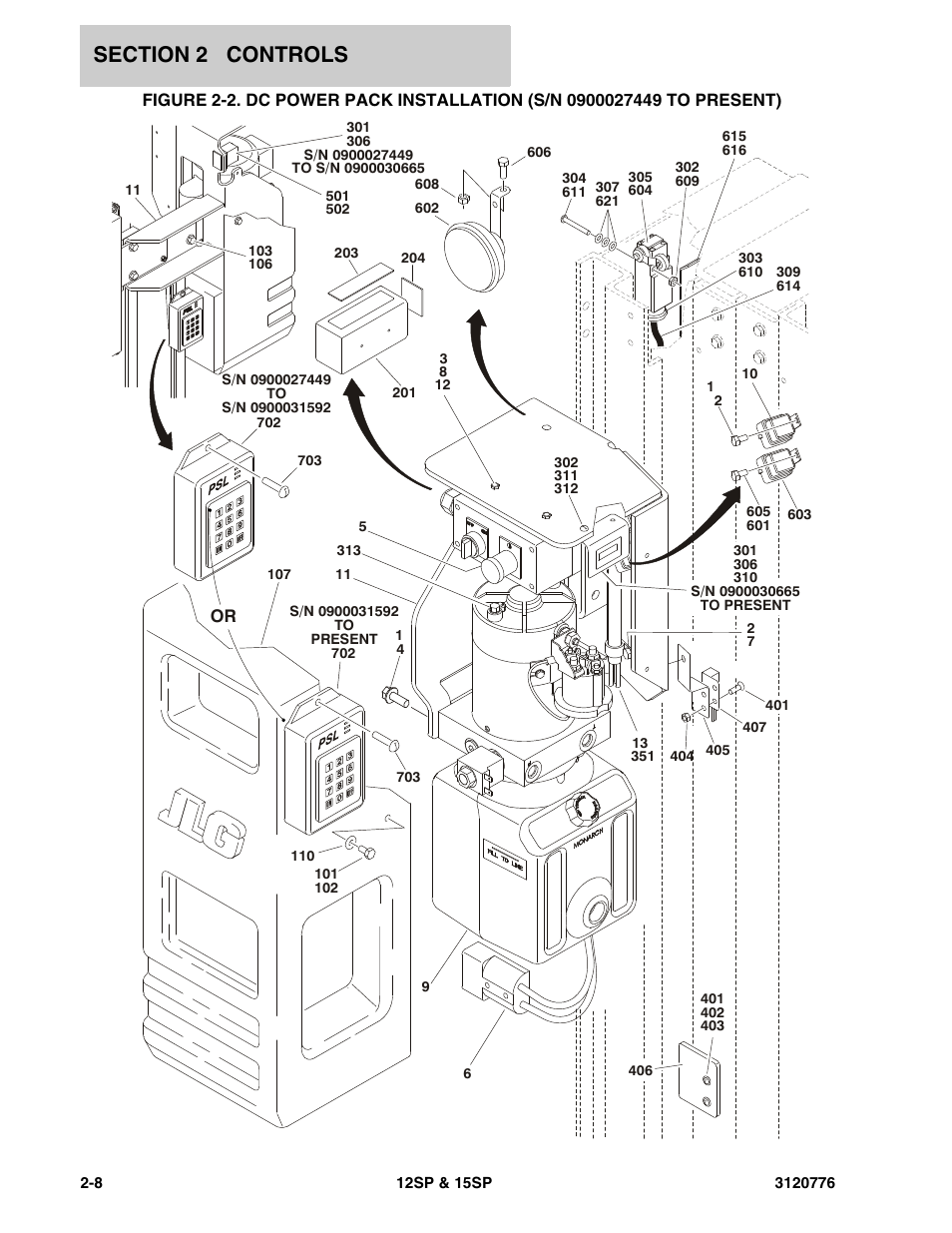 JLG 15SP Parts Manual User Manual | Page 20 / 130