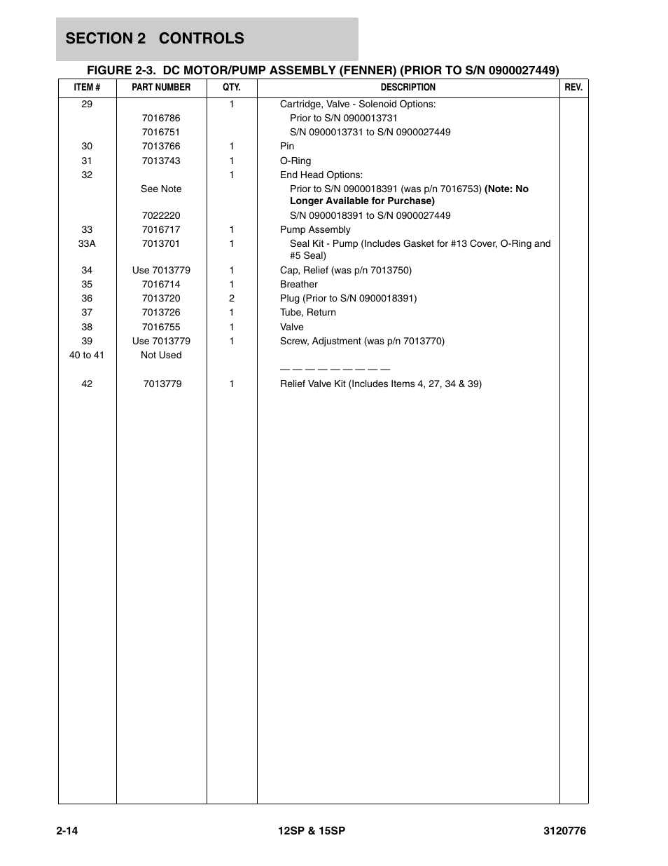 JLG 15SP Parts Manual User Manual | Page 26 / 130