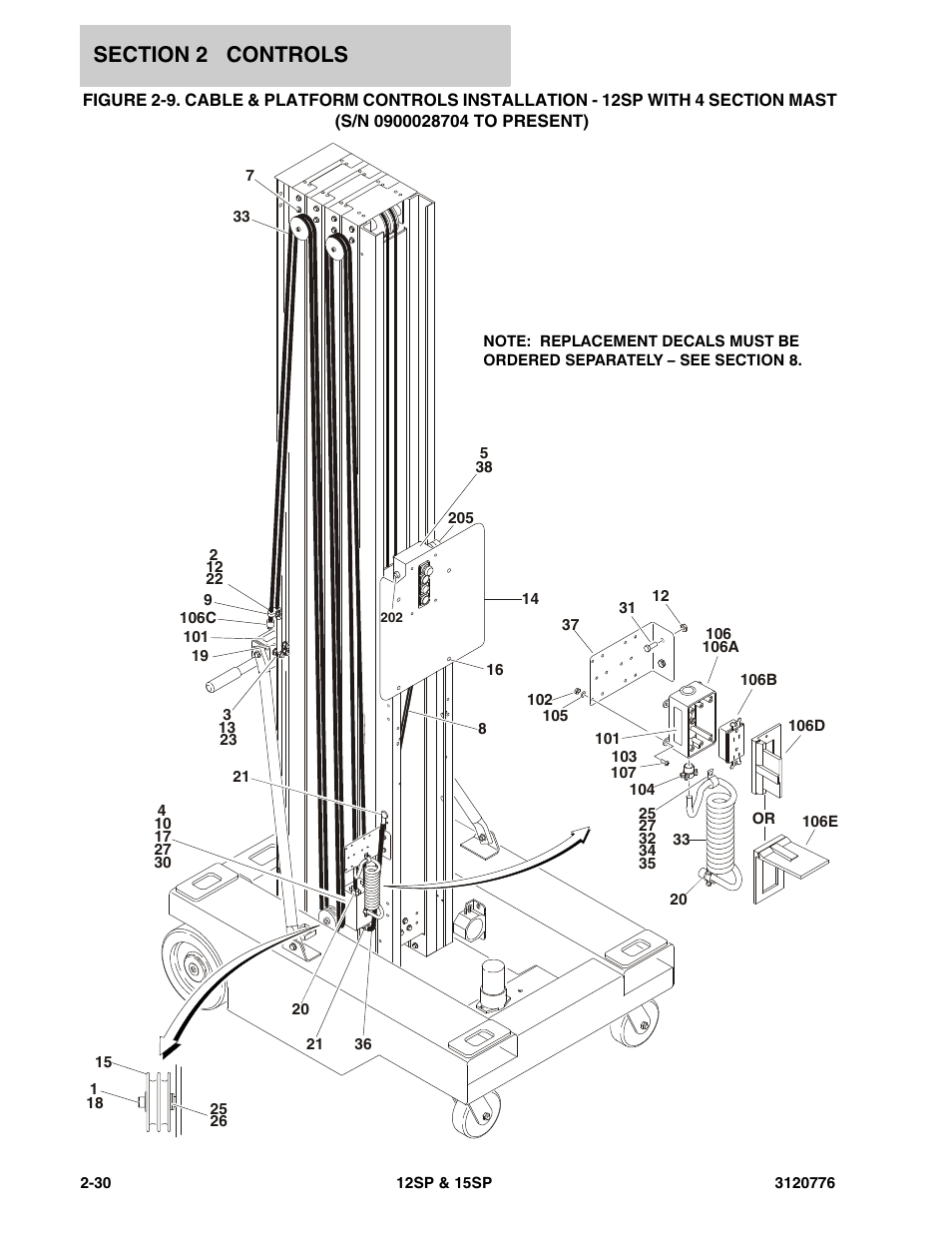JLG 15SP Parts Manual User Manual | Page 42 / 130