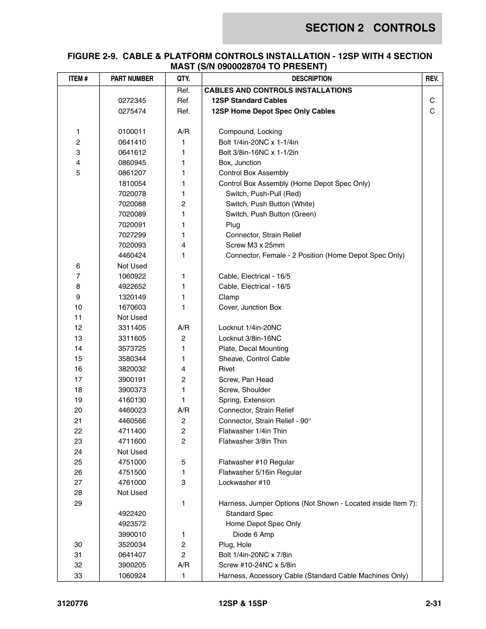 JLG 15SP Parts Manual User Manual | Page 43 / 130