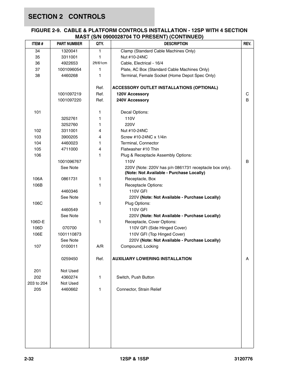 JLG 15SP Parts Manual User Manual | Page 44 / 130