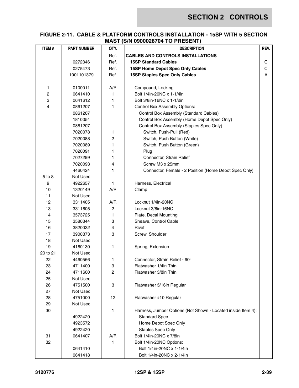 JLG 15SP Parts Manual User Manual | Page 51 / 130