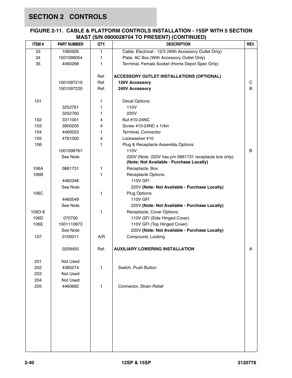 JLG 15SP Parts Manual User Manual | Page 52 / 130