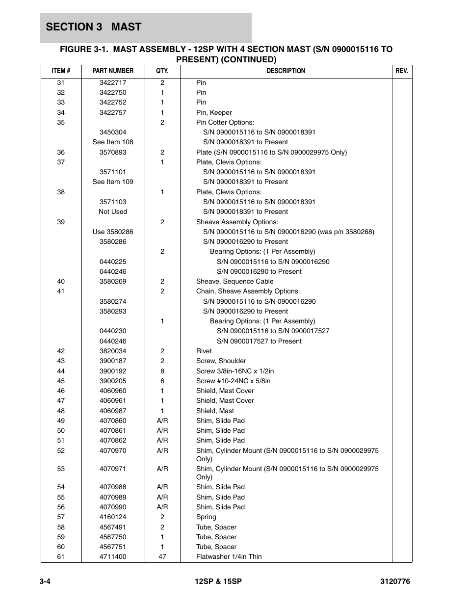 JLG 15SP Parts Manual User Manual | Page 56 / 130