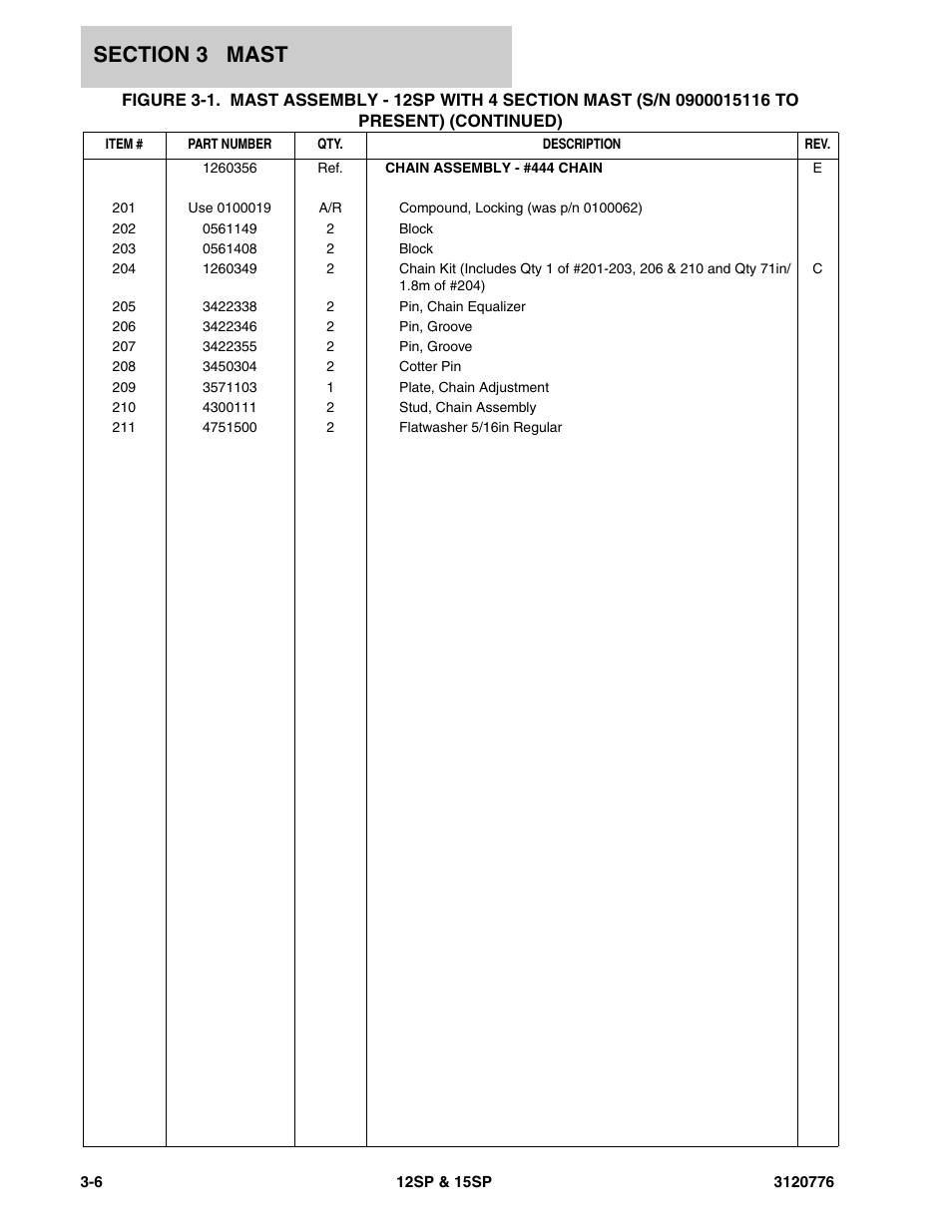 JLG 15SP Parts Manual User Manual | Page 58 / 130