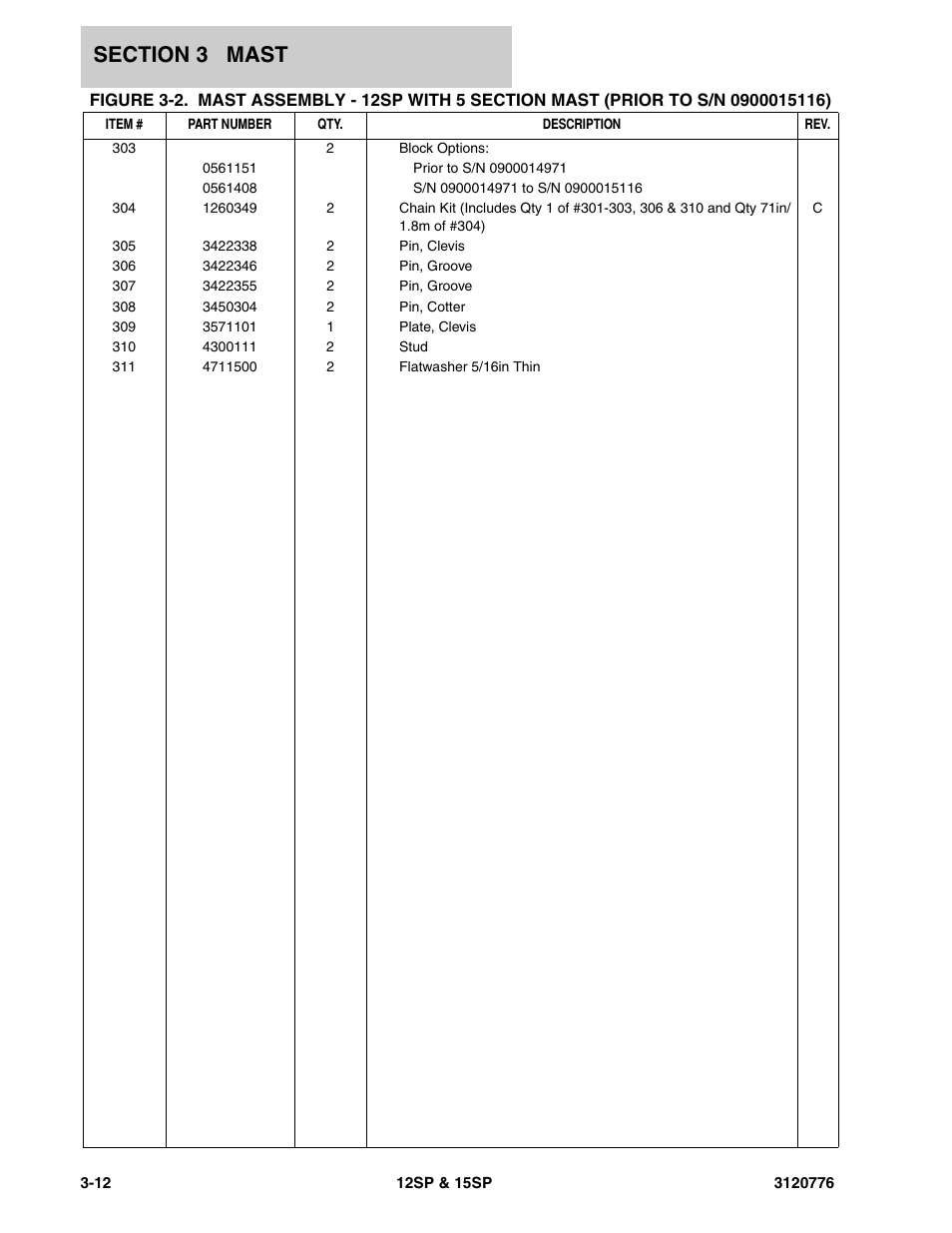 JLG 15SP Parts Manual User Manual | Page 64 / 130