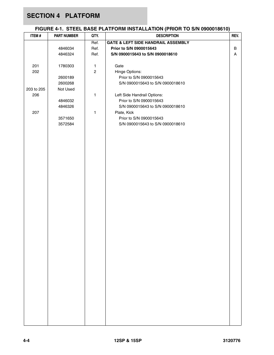 JLG 15SP Parts Manual User Manual | Page 78 / 130